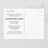 タイポグラフィモダン男子大卒 案内ポストカード (裏面)