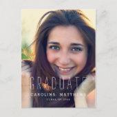 タイポグラフィ写真2016卒業パーティー招待状 インビテーションポストカード (正面)