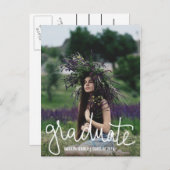 タイポグラフィ卒業党 | 写真の日付を保存 案内ポストカード (正面/裏面)