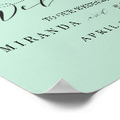 タイポグラフィ結婚歓迎の徴候 ポスター (角)