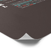 タイポグラフィ辞書 ポスター (角)