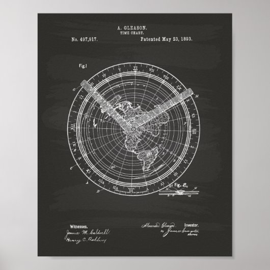 タイムチャート1893特許技術シャルボード ポスター (正面)