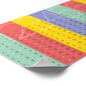 タイムテーブルポスター ポスター (角)