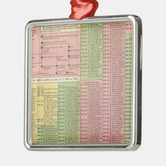 タイムラインのローマの定規 メタルオーナメント (左)