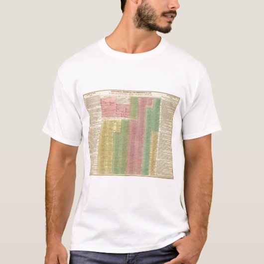 タイムラインのローマの定規 Tシャツ (正面)