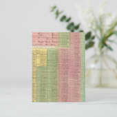 タイムラインのローマ定規 ポストカード (スタンド正面)