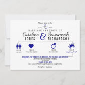 タイムラインの濃紺の結婚式招待状 招待状 (正面)