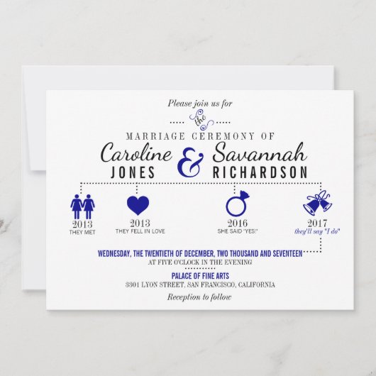 タイムラインの濃紺の結婚式招待状 招待状 (正面)