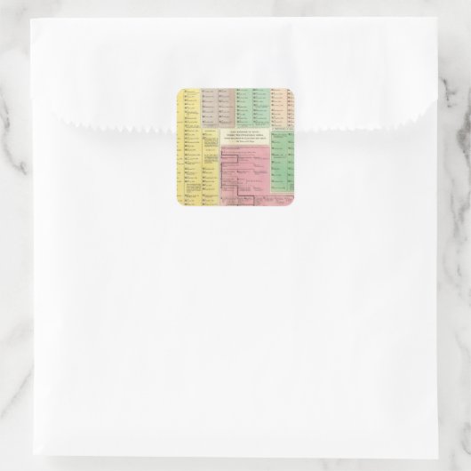 タイムラインエジプト スクエアシール (バッグ)