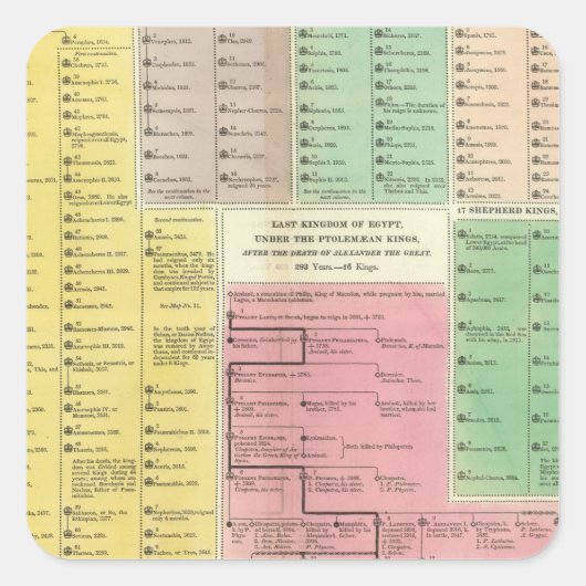 タイムラインエジプト スクエアシール (正面)