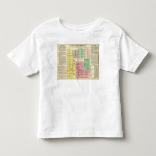 タイムラインエジプト トドラーTシャツ (正面)