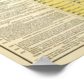 タイムラインエジプト ポスター (角)