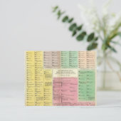 タイムラインエジプト ポストカード (スタンド正面)