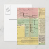 タイムラインパルチニア ポストカード (正面/裏面)