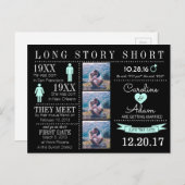 タイムラインポストカードの保存 案内ポストカード (正面/裏面)