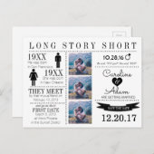 タイムラインポストカードの保存 案内ポストカード (正面/裏面)