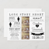 タイムラインポストカードの保存 案内ポストカード (正面/裏面)