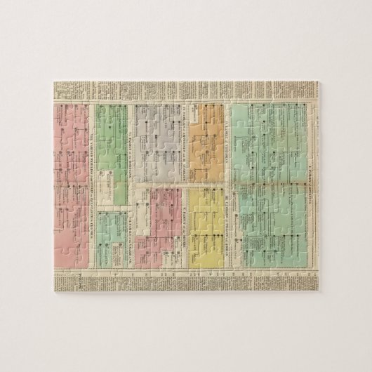 タイムラインローマ帝国イベント ジグソーパズル (横)