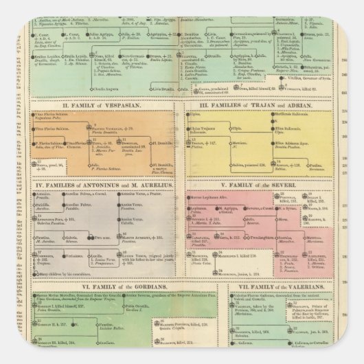 タイムラインローマ帝国イベント スクエアシール (正面)