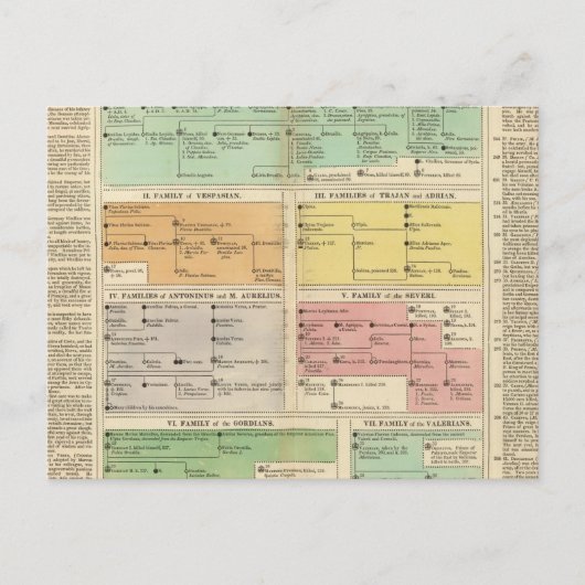 タイムラインローマ帝国イベント ポストカード (正面)