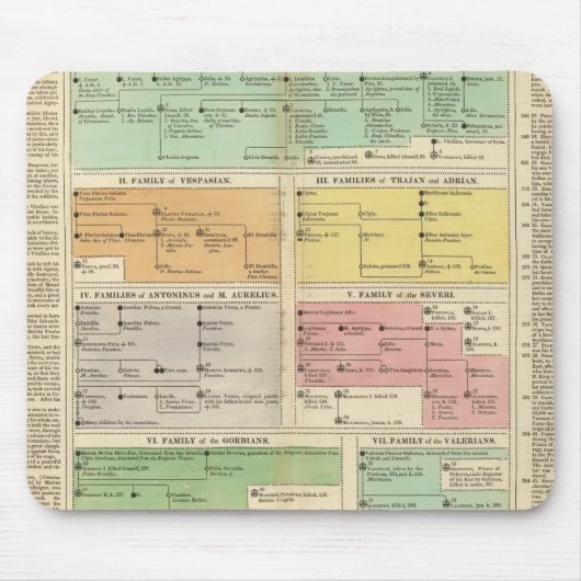 タイムラインローマ帝国イベント マウスパッド (正面)