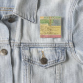 タイムライン·エンパイア·オブ·コンスタントポープル 缶バッジ (インサイチュ)