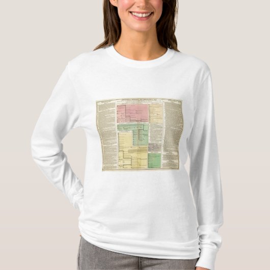 タイムラインParthinians Tシャツ (正面)