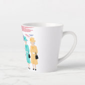 タイムレススタイルと猶予 – RIPクイーンエリザベスII カフェラテマグ (右)