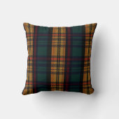 タイムレスタータンチェックパターン クッション (裏面)