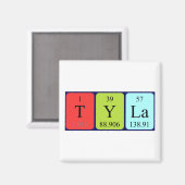 タイラ周期表名磁石 マグネット (正面/裏面)