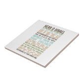 タイルのコースターの英語のShemaの祈りの言葉 タイル (側面)