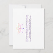 タイ国外挙式 Save The Date セーブザデート (裏面)