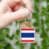 タイ国旗のキーチェーン キーホルダー (手)
