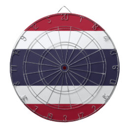 タイ国旗（タイ） ダーツボード