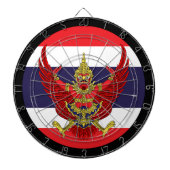 タイ国旗Dartboard & Thailand /ゲームボード ダーツボード (正面)