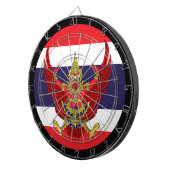 タイ国旗Dartboard & Thailand /ゲームボード ダーツボード (正面右)