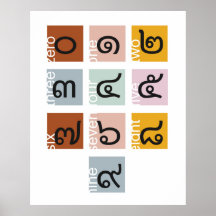 タイ語のスクリプト番号0 ~ 9、言語学の