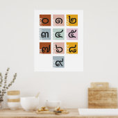 タイ語のスクリプト番号0 ～ 9、言語学の ポスター (キッチン)