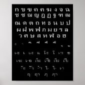タイ語の壁のアルファベットの母音ハロウィーン仮装 ポスター (正面)