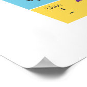 タイ語台本の母音チャートタイ学アート ポスター (角)