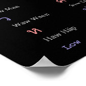 タイ語子音クラスポスター ポスター (角)