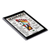 タイ足マッサージ~リフレクソロジーマップ ノートブック (右側)