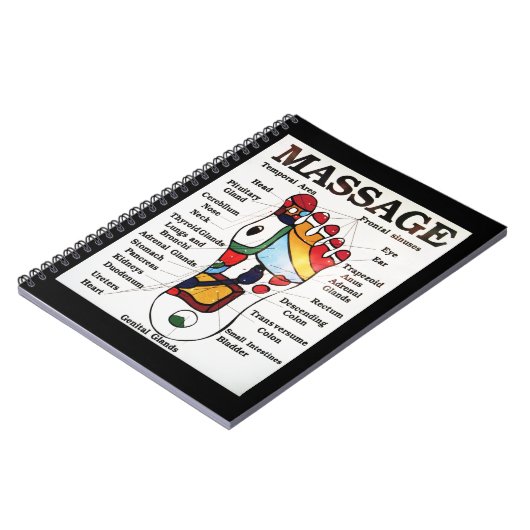 タイ足マッサージ~リフレクソロジーマップ ノートブック (左側)