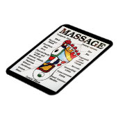 タイ足マッサージ~リフレクソロジーマップ マグネット (左側)