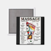 タイ足マッサージ～リフレクソロジーマップ マグネット (正面/裏面)