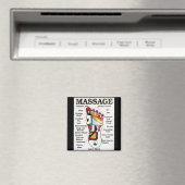 タイ足マッサージ～リフレクソロジーマップ マグネット (インサイチュ (食洗機))