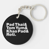 タイ通り食品 キーホルダー (裏面)