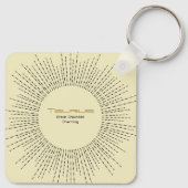 タウラス〔占星術の〕十二宮図キーチェーンヴィンテージデザイン キーホルダー (裏面)