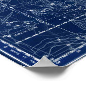 タウラス〔占星術の〕十二宮図サインヴィンテージイラストレーション ポスター (角)