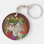 タウラス〔占星術の〕十二宮図標識 キーホルダー (裏面)